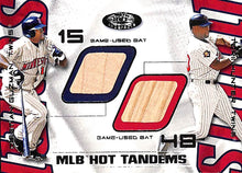Load image into Gallery viewer, 2002 Christian Guzman / Torii Hunter # CG-TH Game Used Bat (030/100)