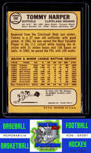 Load image into Gallery viewer, 1968 Topps #590 Tommy Harper