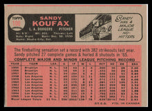 Load image into Gallery viewer, 1966 SANDY KOUFAX #100 Topps VG-EX Los Angeles Dodgers