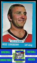 Load image into Gallery viewer, 1973 Topps #36 Ross Lonsberry VG/EX