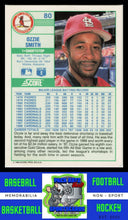 Load image into Gallery viewer, 1989 Score #80 Ozzie Smith NM