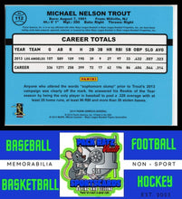 Load image into Gallery viewer, 2014 Mike Trout Donruss #112     