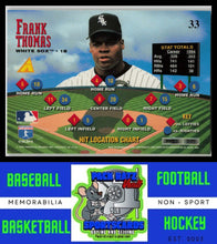 Load image into Gallery viewer, 1995 Zenith #33 Frank Thomas NM/M