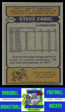 Load image into Gallery viewer, 1979 Topps #262 Steve Zabel VG+