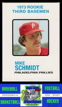 Load image into Gallery viewer, 2006 Topps #17 Mike Schmidt Rookie of the Week NM/M